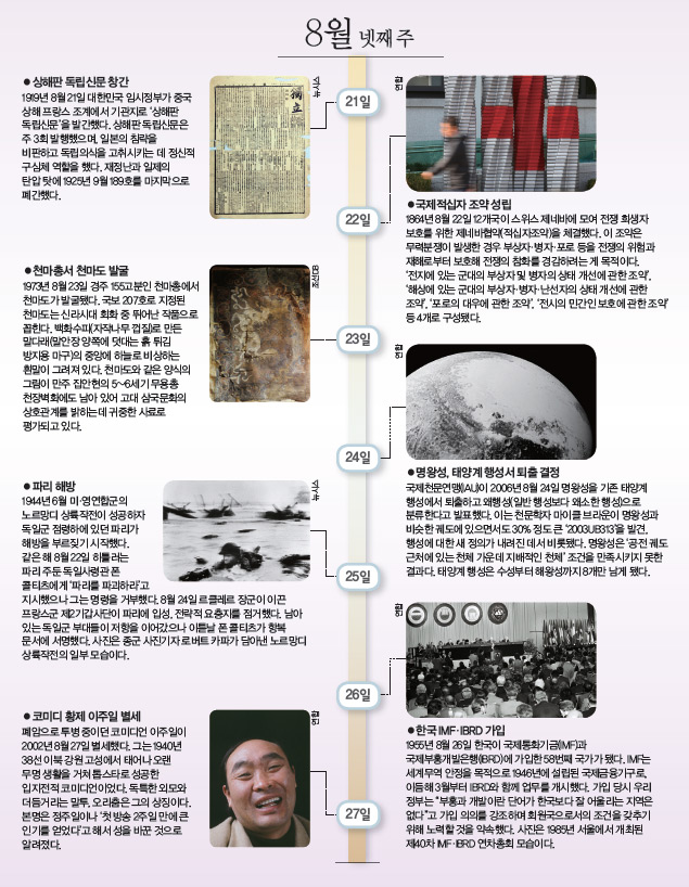 8월 넷째주 이 주의 역사