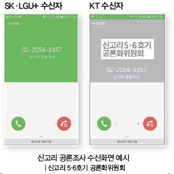 신고리 공론조사 수신화면 예시