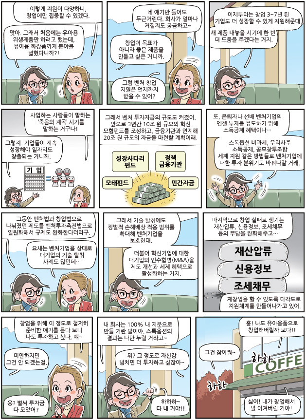 공감이네2