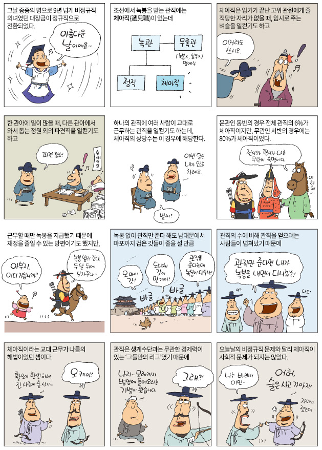 조선의 비정규직2