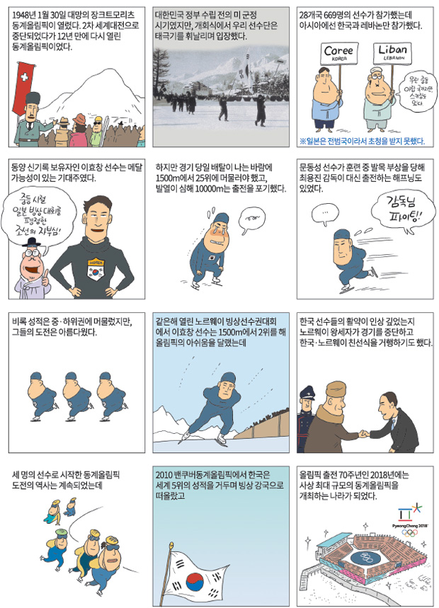 이슈를 품은 역사 이야기2