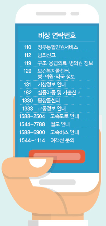 비상 연락번호