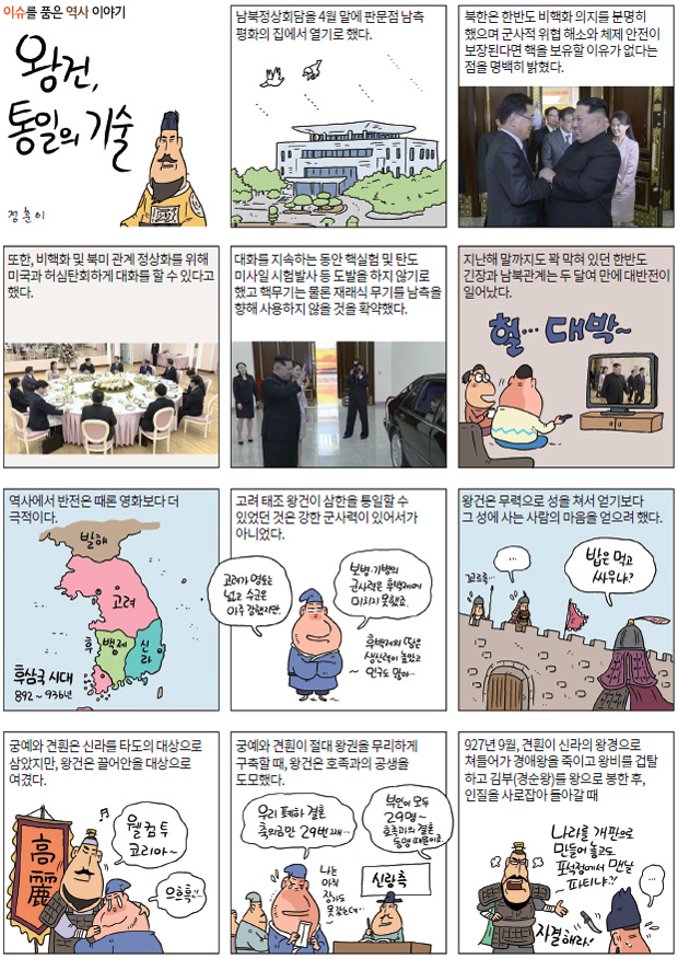 왕건 통일의 기술1