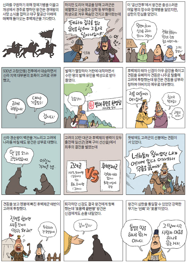 왕건 통일의 기술2