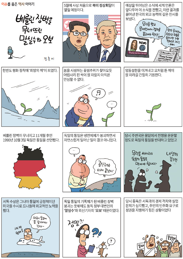 베를린 장벽을 무너뜨린 말실수와 오보1