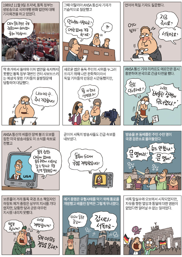 베를린 장벽을 무너뜨린 말실수와 오보2