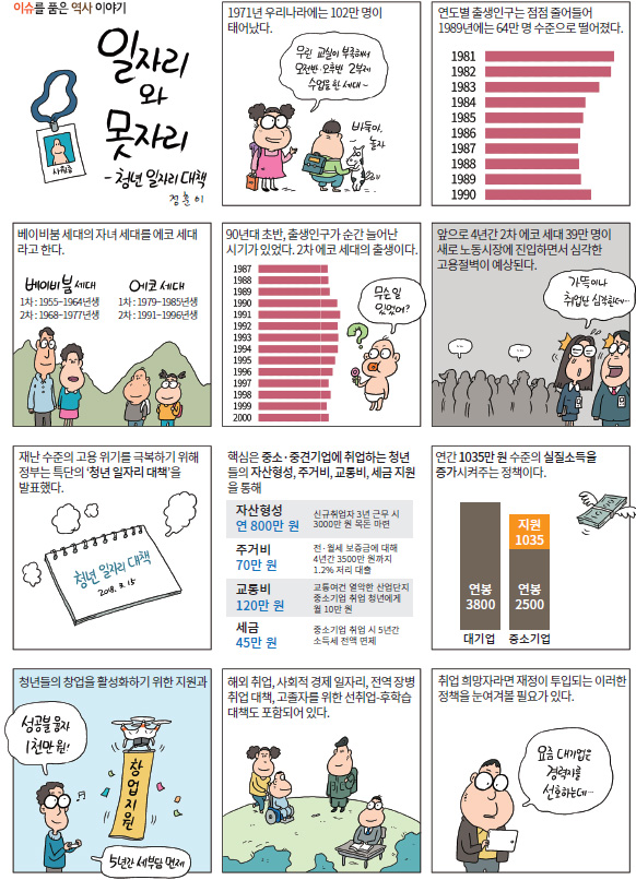 일자리와 못자리1