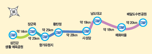 섬진강자전거길