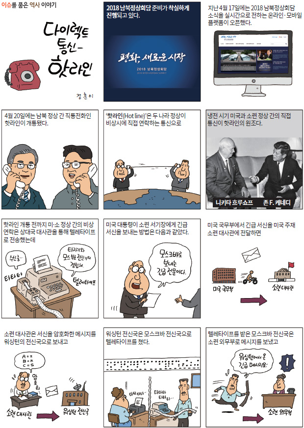 다이렉트 통신1