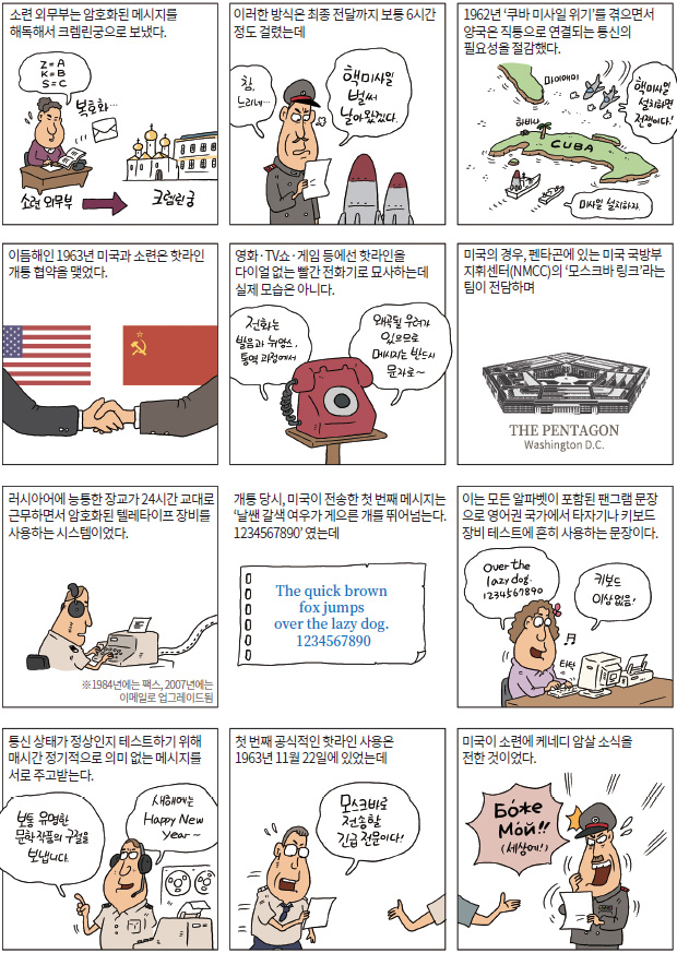 다이렉트 통신2