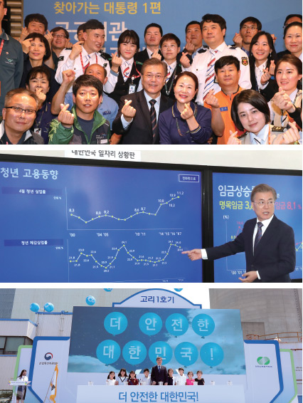대통령의 일자리 현장 방문