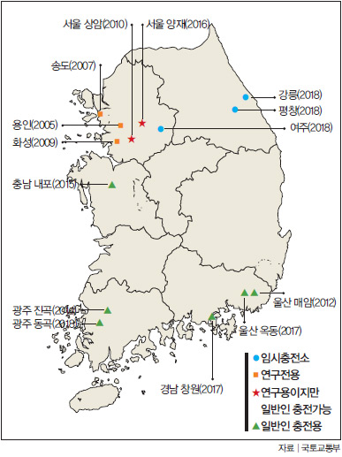 전국 수소충전소 현황 전국 수소충전소 현황