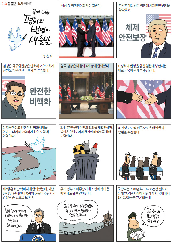 평화와 번영의 새 출발1