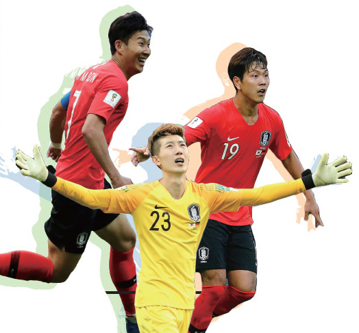 손흥민,조현우,김영권