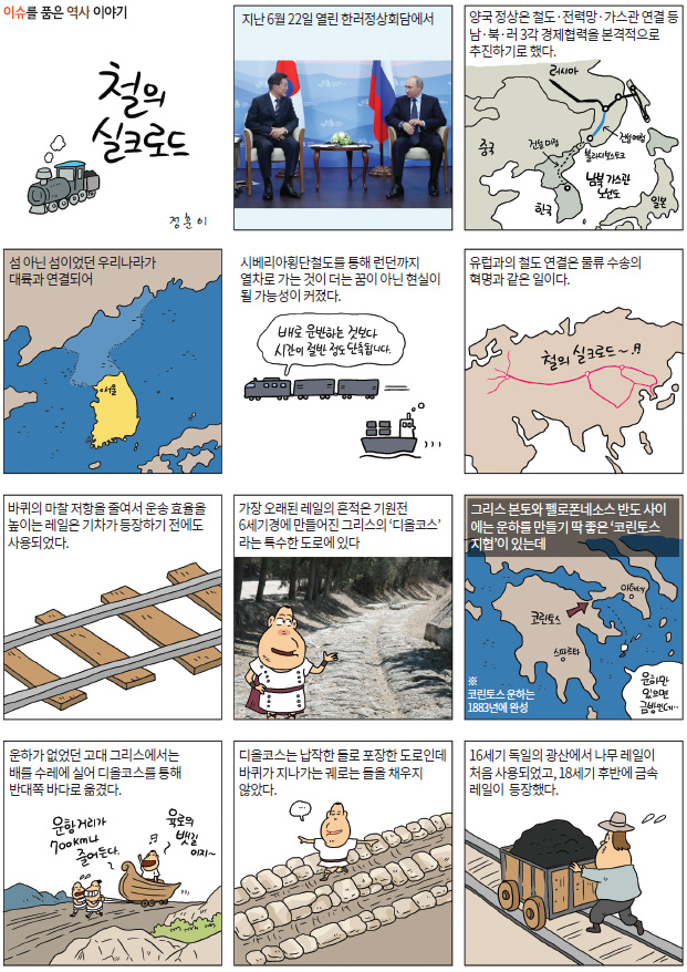 철의 실크로드1
