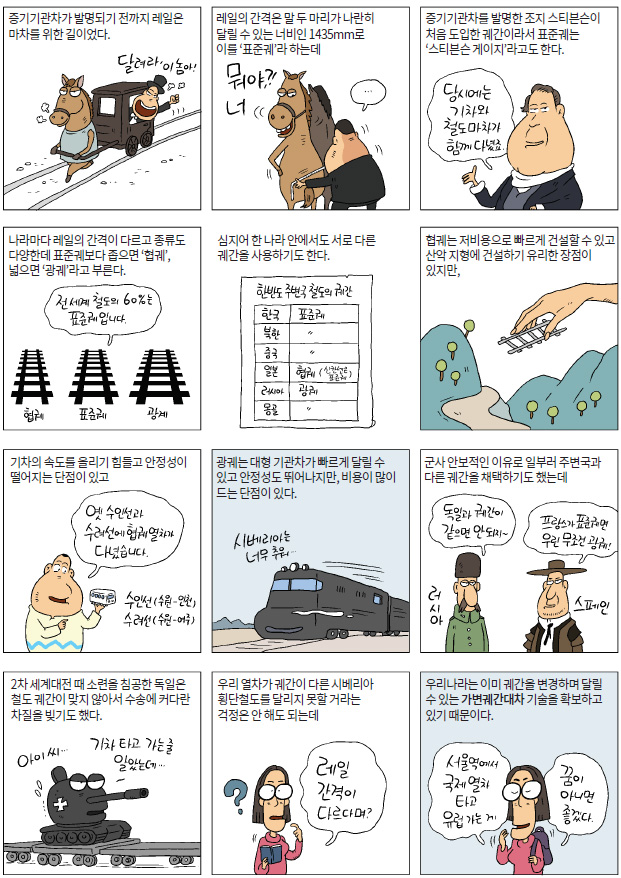 철의 실크로드2