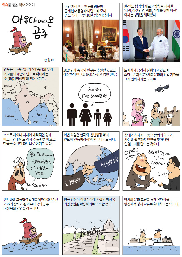 아유타에서 온 공주1