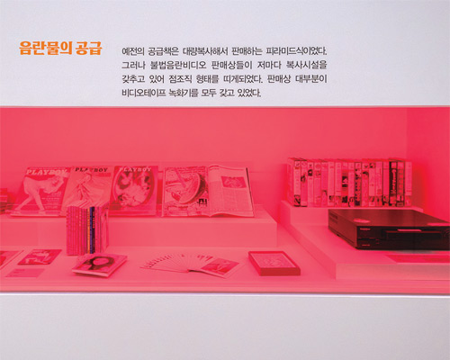 세운상가에서 밀거래되던 음란물들 세운상가에서 밀거래되던 음란물들