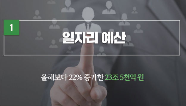 일자리예산