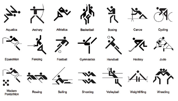 1972년 뮌헨올림픽에 처음으로 적용된 올림픽 종목별 픽토그램.