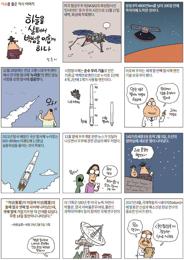 역사이야기 1