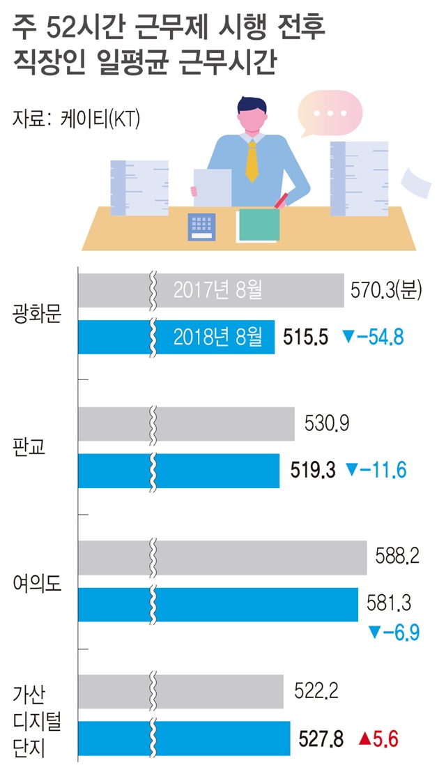 인포