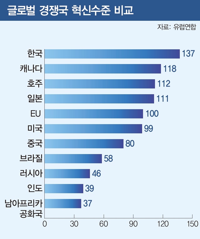 ▶장애등급제 폐지를 요구하고 있는 한 시민│ 한겨레