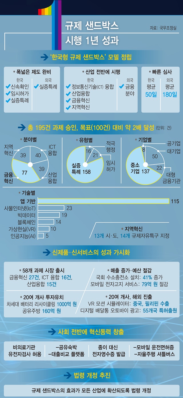 상세 | 특집 | 정책/뉴스 : K-공감 : 나에게 든든한 정책주간지