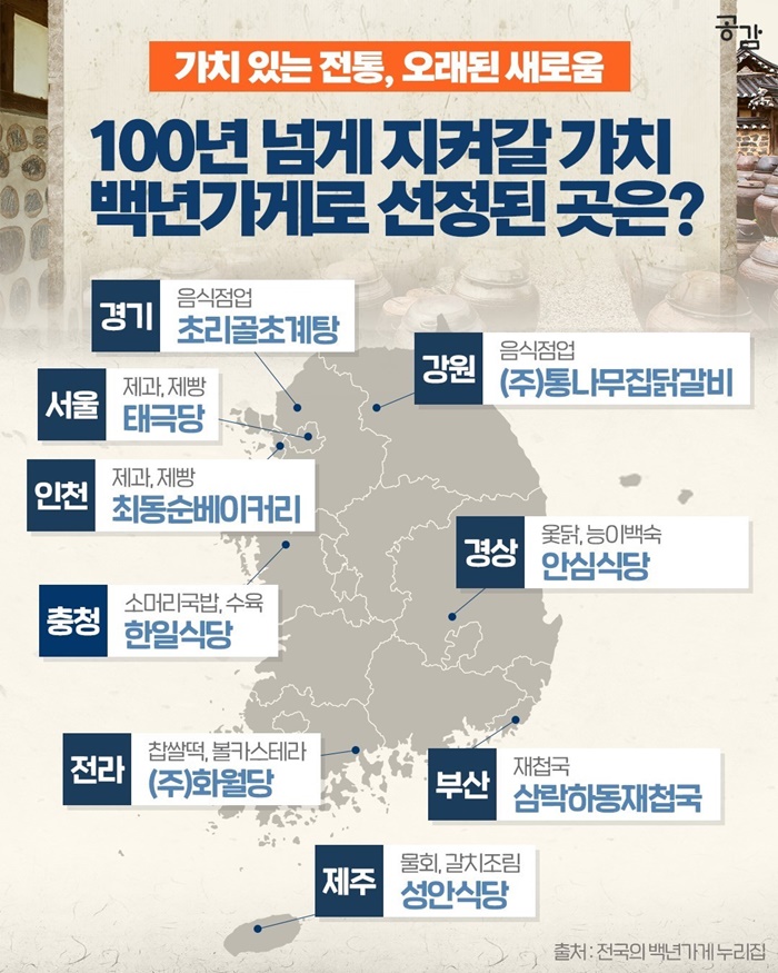 가치가게 이미지