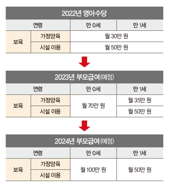자세한 내용은 아래를 참고하세요