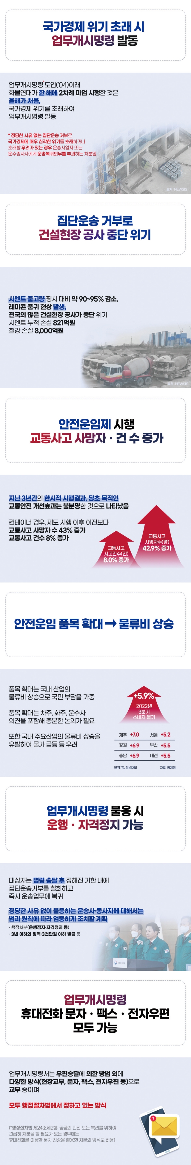 국토교통부