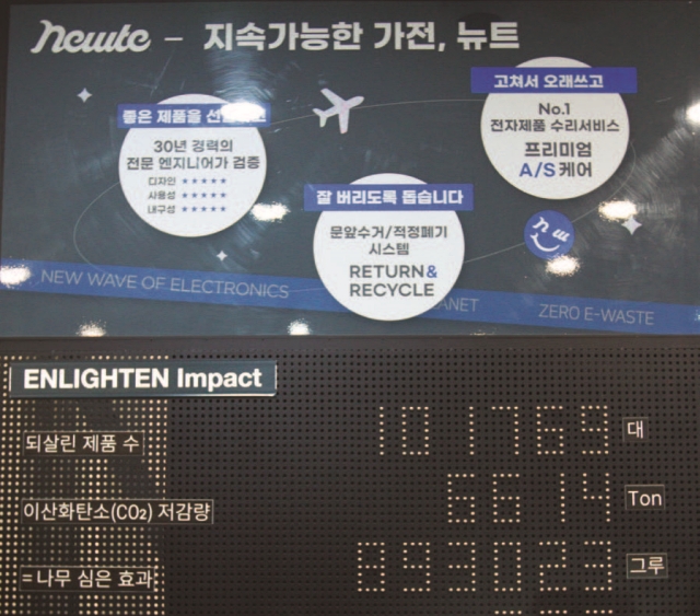 작업실에 들어서면 눈에 띄는 표지판. 전자제품 수리를 통해 환경보호에 기여한 정도를 나타낸 수치가 적혔다.