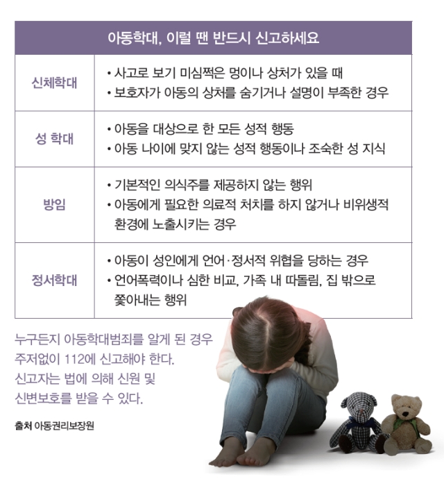 출처 아동권리보장원