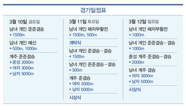 경기일정표