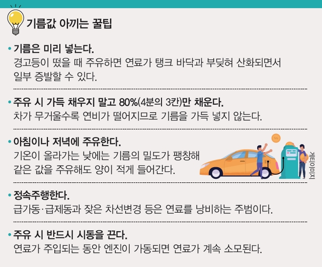 자료 한국석유공사