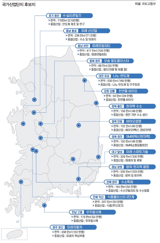 국가산업단지 후보지 자료 국토교통부