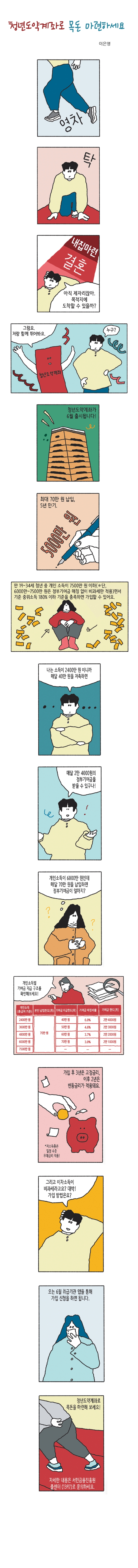 청년도약계좌로 목돈 마련하세요
