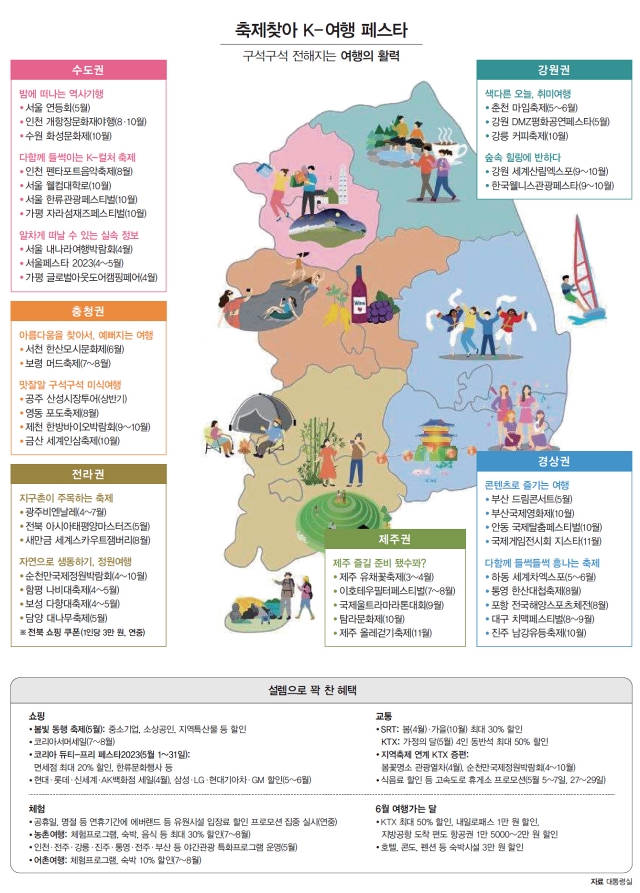 자료 대통령실