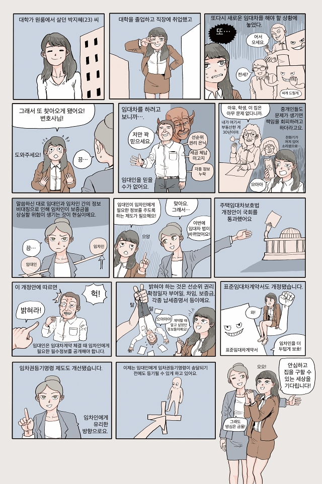 주택임대차보호법 개정안