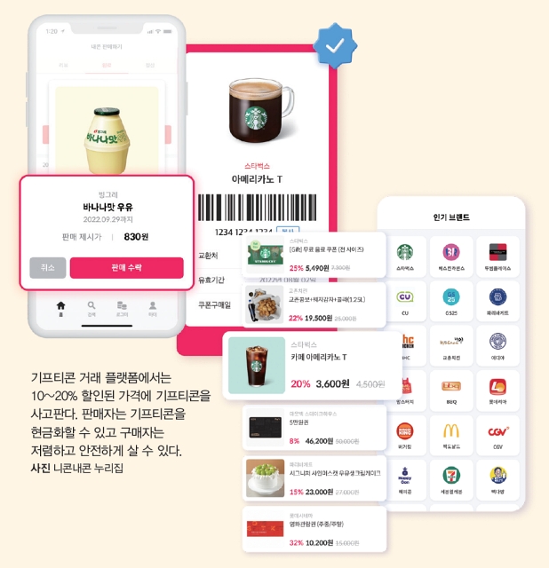 기프티콘 거래 플랫폼에서는 10~20% 할인된 가격에 기프티콘을 사고판다. 판매자는 기프티콘을 현금화할 수 있고 구매자는 저렴하고 안전하게 살 수 있다. 사진 니콘내콘 누리집