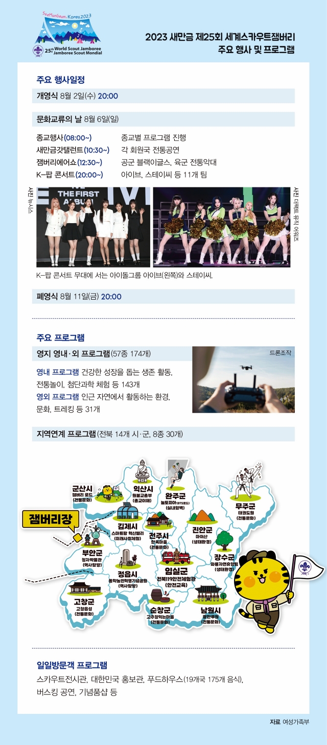 자료 여성가족부