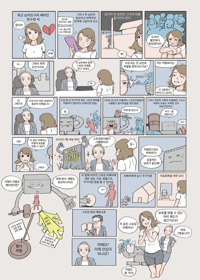 스토킹방지법