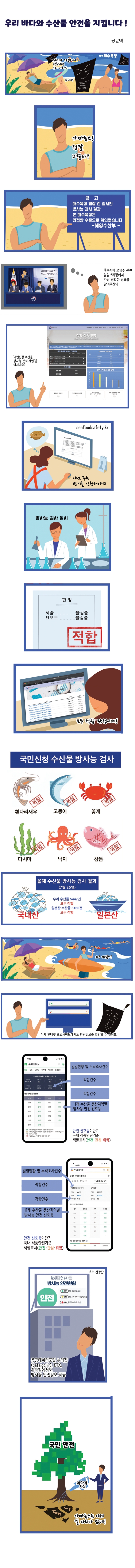 공윤택