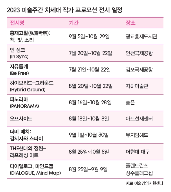 자료 예술경영지원센터