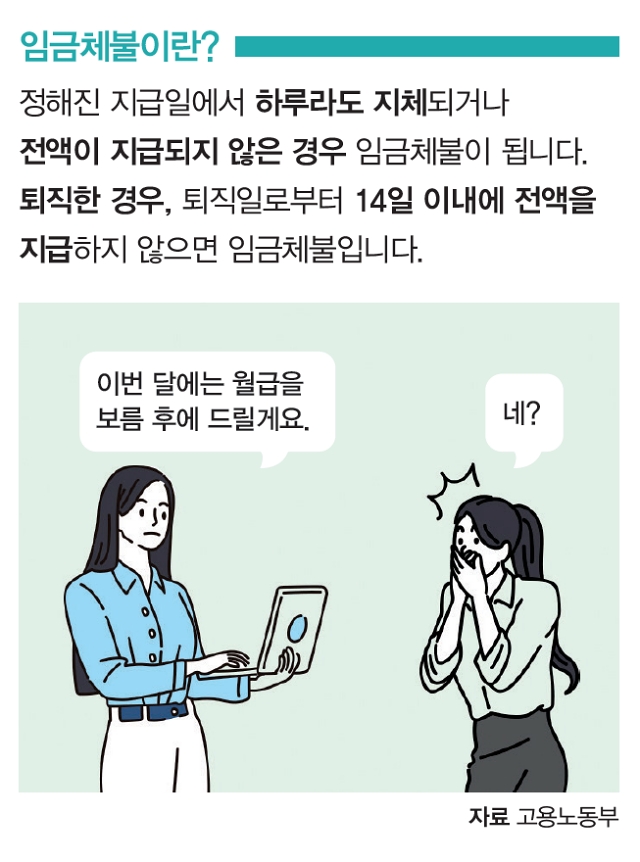 자료 고용노동부