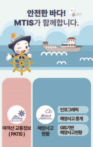 여객선 교통정보서비스 앱 화면.