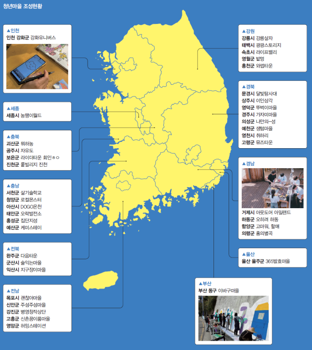 자료 행정안전부