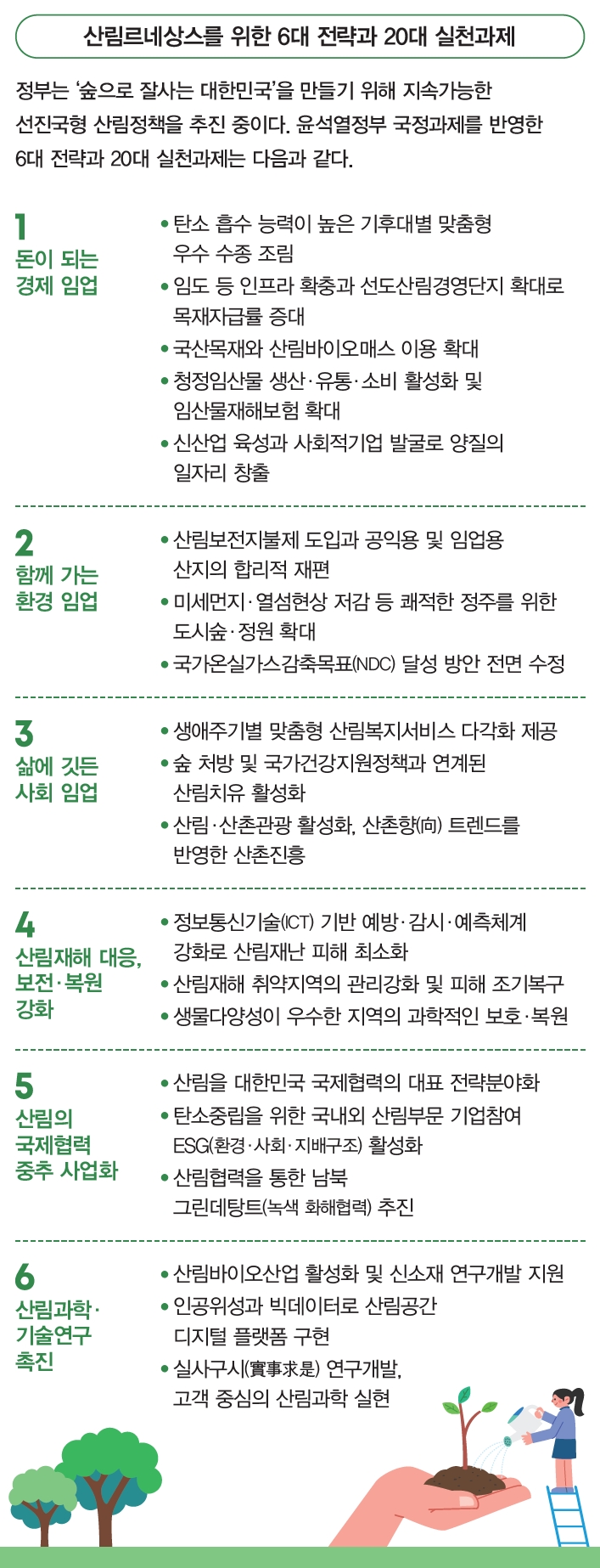 자료 산림청
