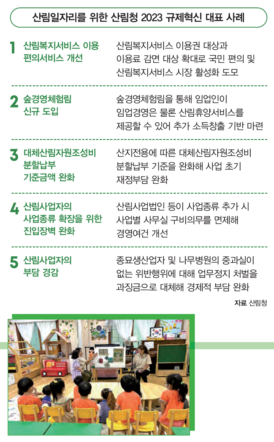 자료 산림청