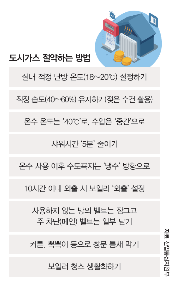 자료 산업통상자원부